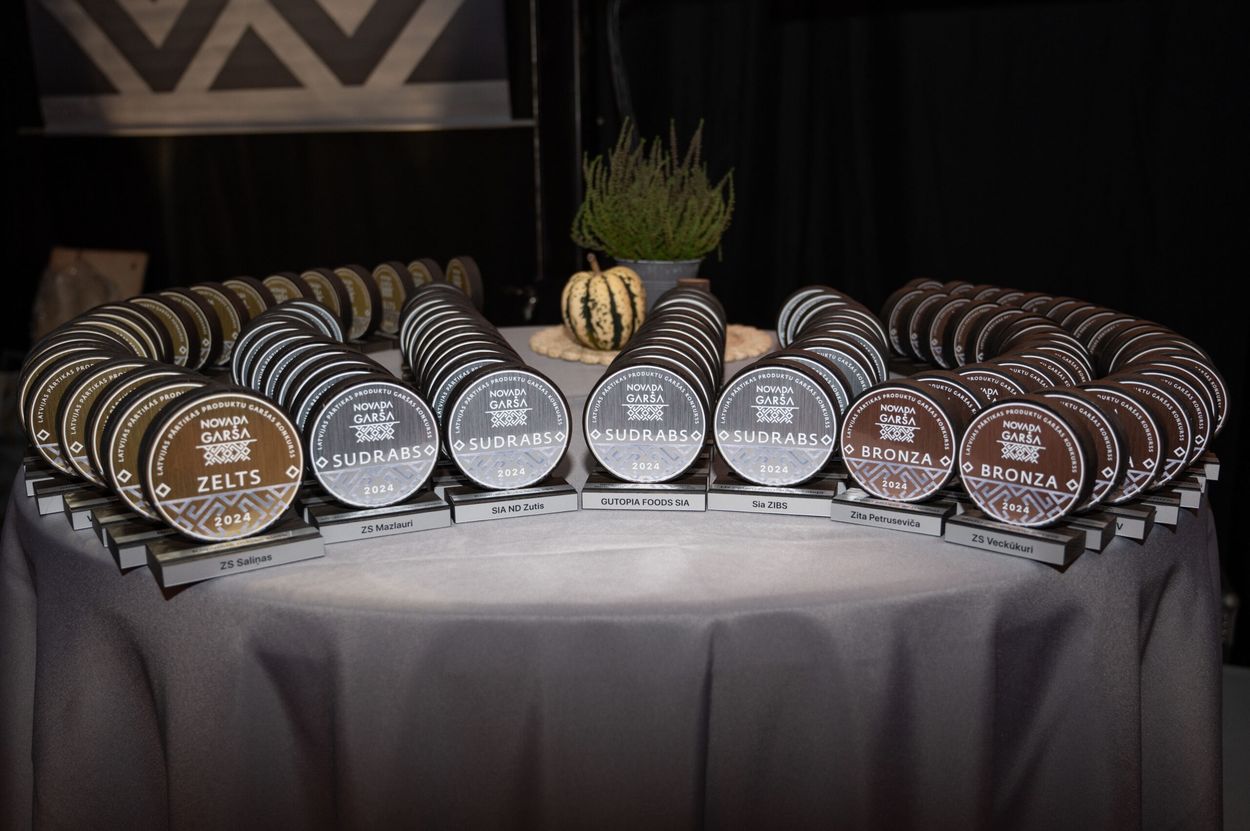 produktu kvalitātes konkurss